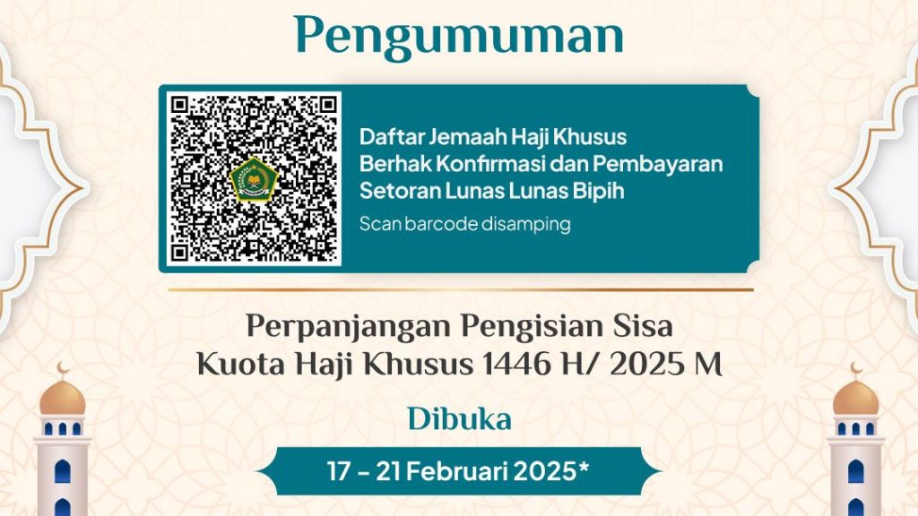 Tersisa 1.838 Kuota Haji Khusus, Konfirmasi & Pelunasan Diperpanjang Hingga 21 Februari 2025