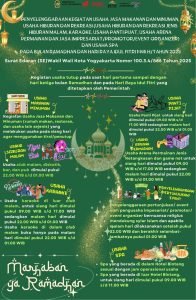 Pemerintah Kota Yogyakarta Atur Penyelenggaraan Kegiatan Selama Ramadan dan Idul Fitri 1446 H