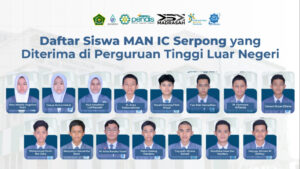 15 Siswa MAN Insan Cendekia Serpong Raih Beasiswa dan Diterima di Universitas Ternama Dunia