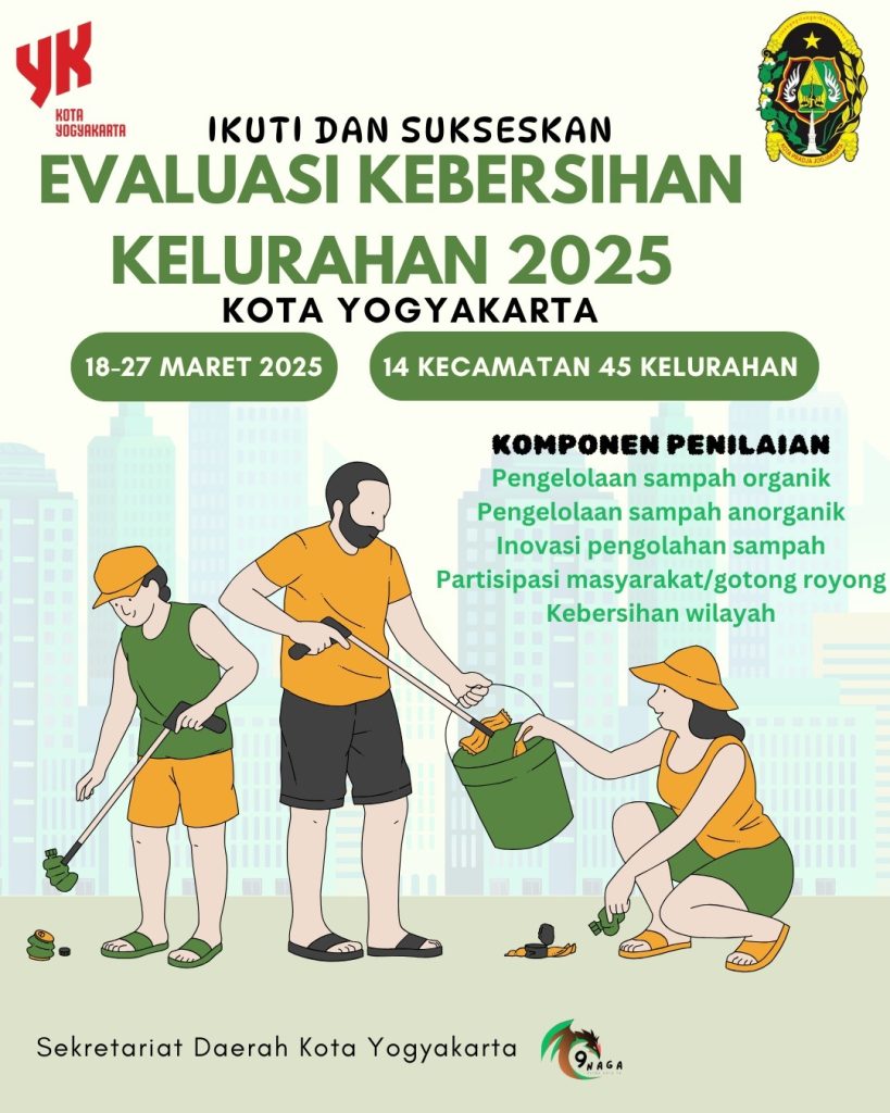 Pemkot Yogyakarta Gelar Evaluasi Kebersihan Lingkungan Kelurahan 2025