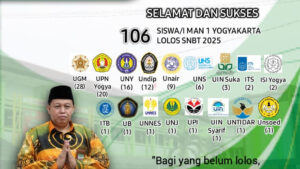 106 Siswa MAN 1 Yogyakarta Lolos SNBT 2025, Bukti Madrasah Kian Kompetitif