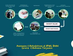 BNN Buka Layanan Rehabilitasi Narkoba Gratis dan Rahasia, Ini Alurnya
