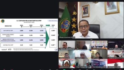 Sekjen ATR/BPN Tekankan Pentingnya Kolaborasi dalam Penerapan SPIP 2025