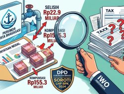 IWO Indonesia Angkat Temuan Audit BPK 2024, Soroti Selisih Anggaran dan Piutang Pajak Tanpa Dokumen di Kabupaten Bekasi