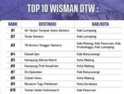 Pariwisata Lumajang Melejit 2026, Air Terjun Tumpak Sewu Jadi Magnet Wisman